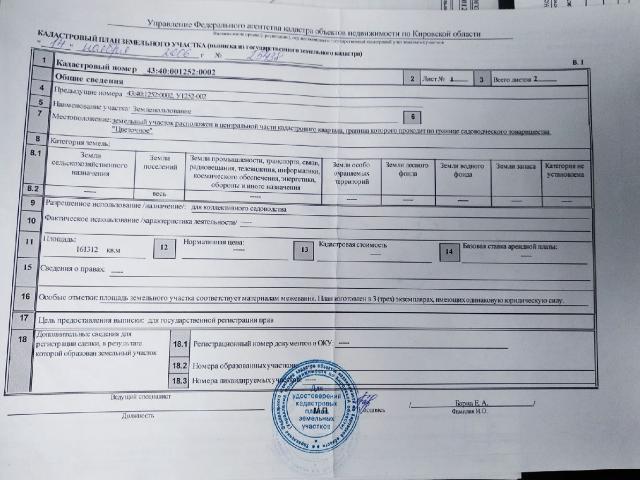 Участок продажа в Киров, Кировская область