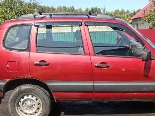 Участок продажа в Кострома, Костромская область
