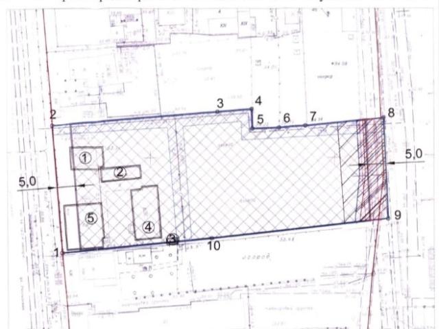 Участок продажа в Прикубанский округ, Краснодар