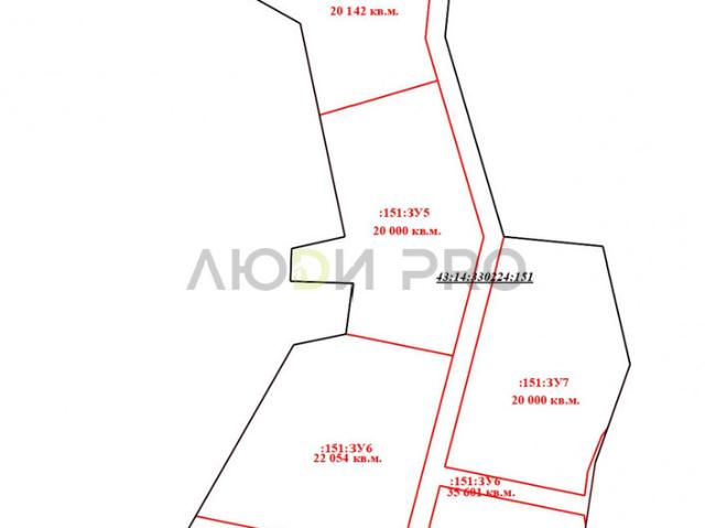 Участок продажа в Кировская область