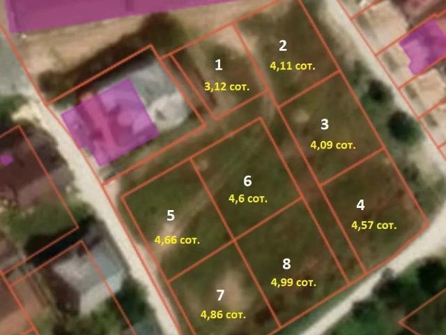 Участок продажа в Крымск, Крымский район