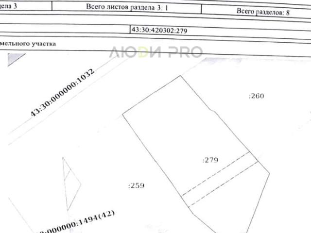 Участок продажа в Кировская область