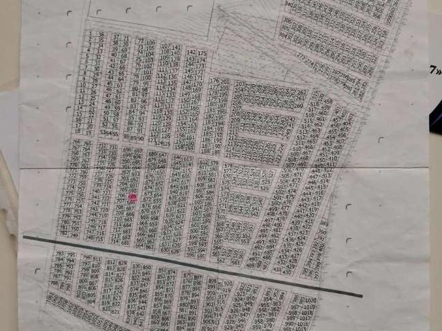 Участок продажа в Нальчик