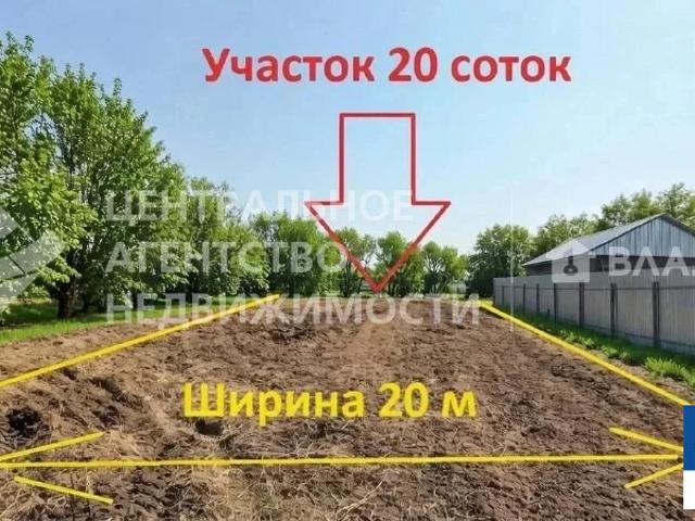 Участок продажа в Рязанская область