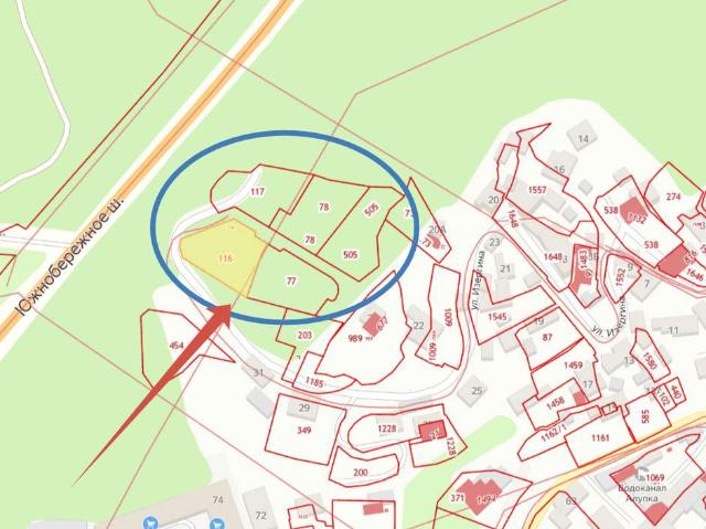 Участок продажа в Алупка