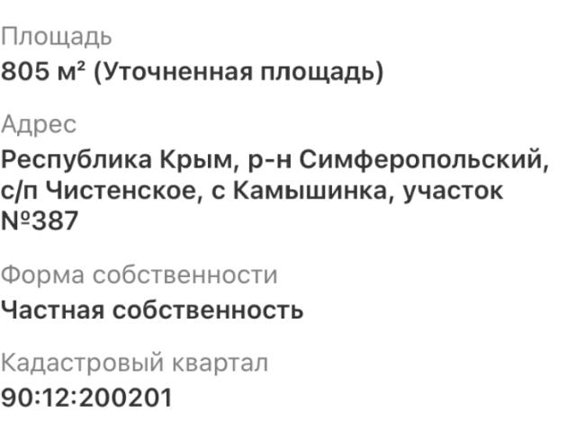 Участок продажа