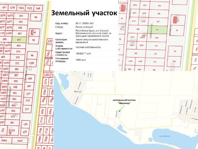 Участок продажа в Молочное