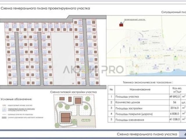 Участок продажа