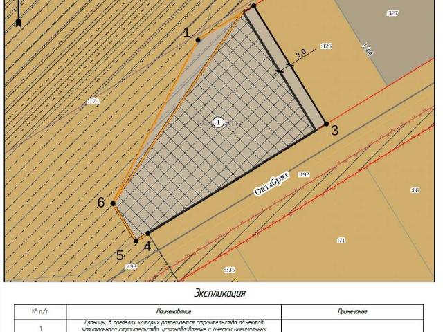 Участок продажа в Мотовилихинский район, Пермь
