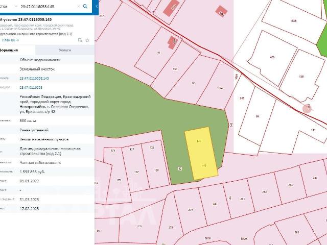 Участок продажа в Краснодарский Край