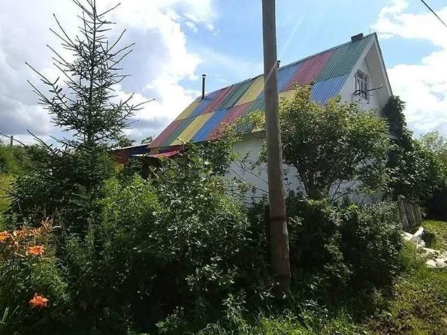 Участок продажа в Удмуртия Республика
