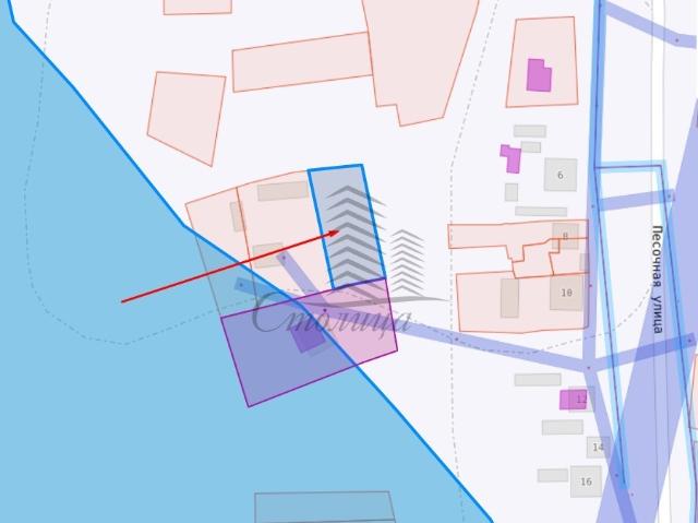 Участок продажа в Белгородская область