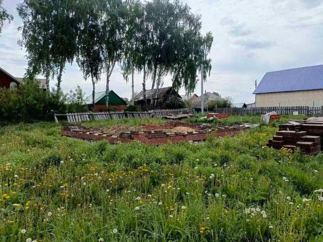 Участок продажа в Удмуртия Республика