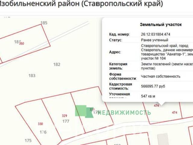 Участок продажа в Ставрополь, Ставропольский Край