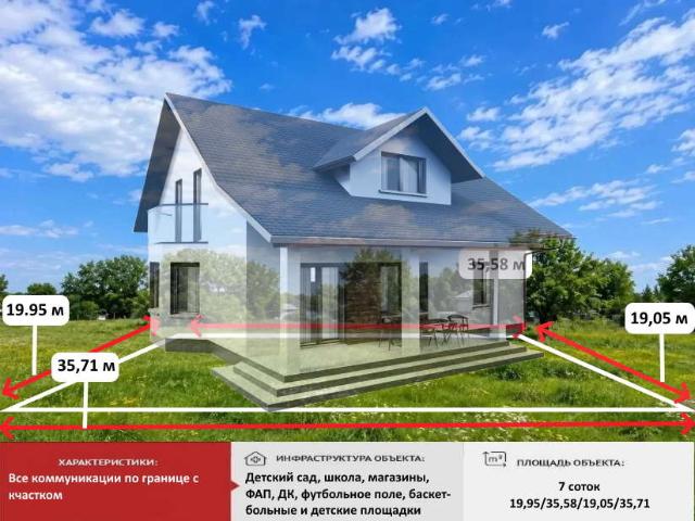 Участок продажа в Урожайное С
