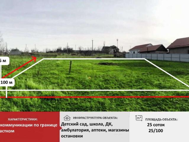 Участок продажа в Урожайное С