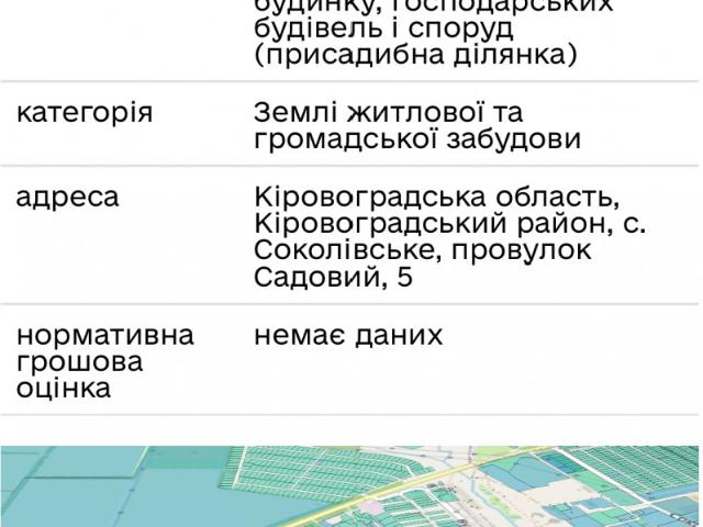 Участок аренда в Кропивницком