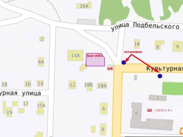 Дом продажа в Ростовская область