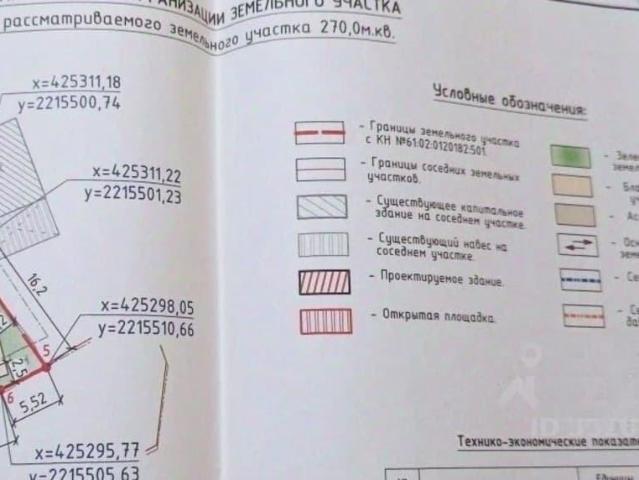 Дом продажа в Аксайский Р-н, Ростовская область