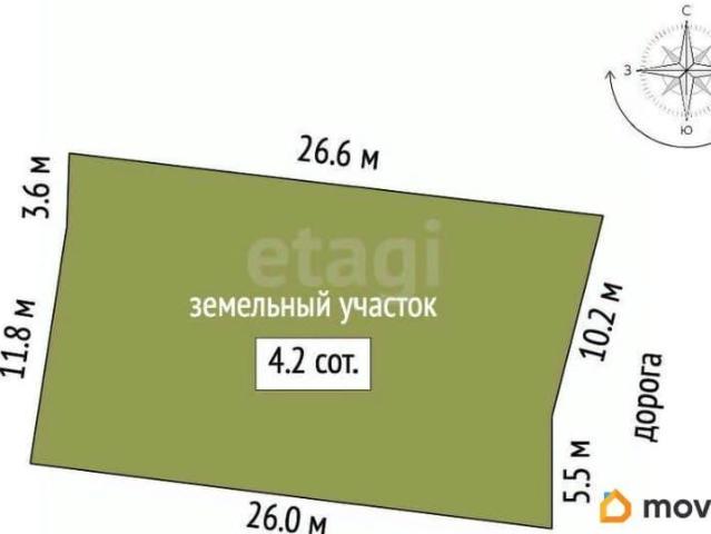 Дом продажа в Дарсан, Ялта