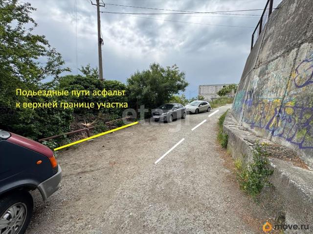 Дом продажа в Ялта