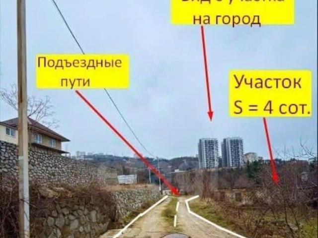 Дом продажа в Ялта