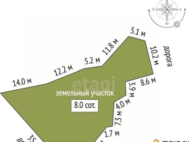 Дом продажа в Ялта, Ялтинський район