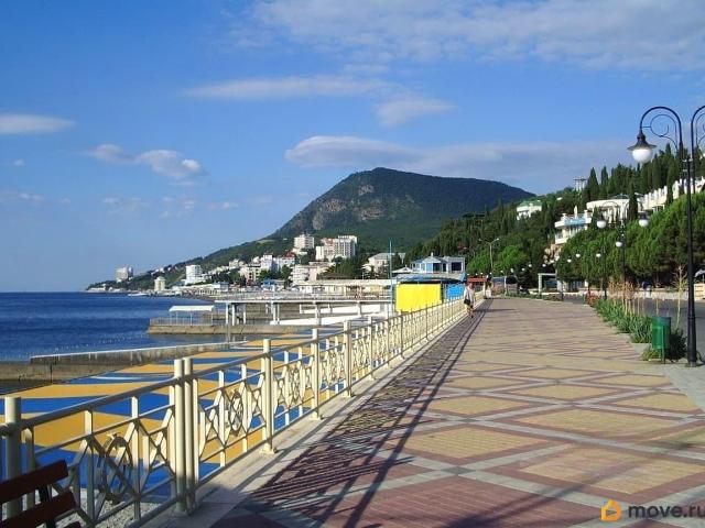 Дом продажа в Профессорский уголок, Алушта