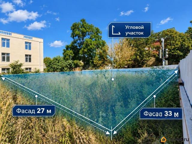 Дом продажа в Анапа, Краснодарский Край