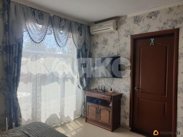 Дом продажа в Анапа, Краснодарский Край