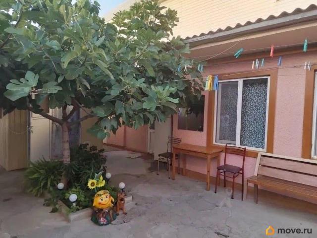 Дом продажа в Анапа, Краснодарский Край