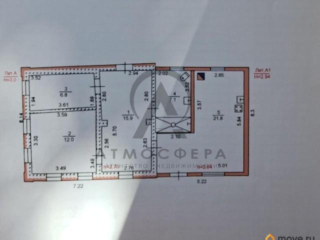Дом продажа в Апшеронск, Краснодарский Край