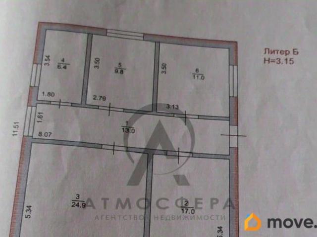 Дом продажа в Апшеронск, Краснодарский Край