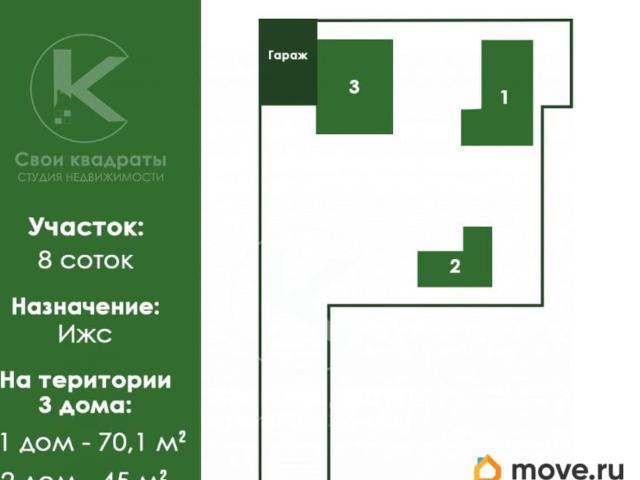 Дом продажа в Апрелевка, Кабардино-Балкарская Республика