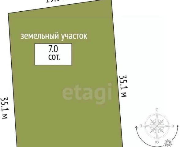 Дом продажа в Шарья, Костромская область