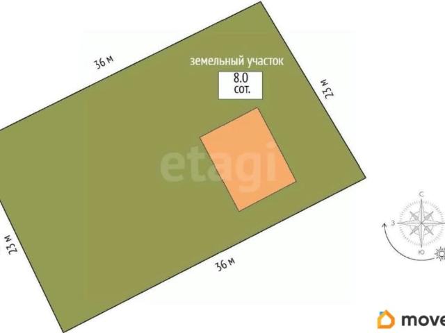 Дом продажа в Ярославль, Ярославская область