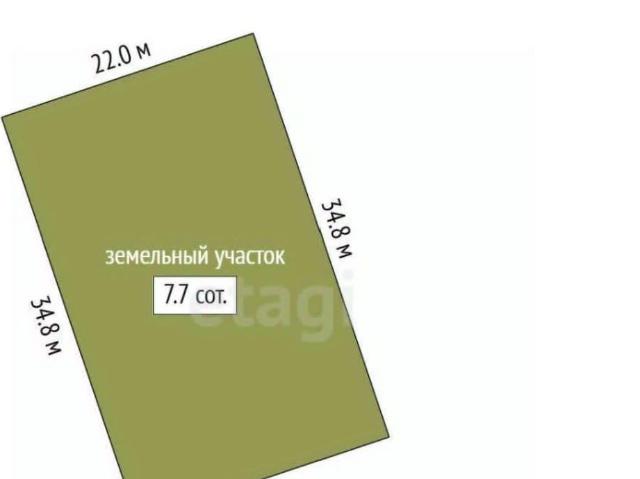 Дом продажа в Ярославль, Ярославская область
