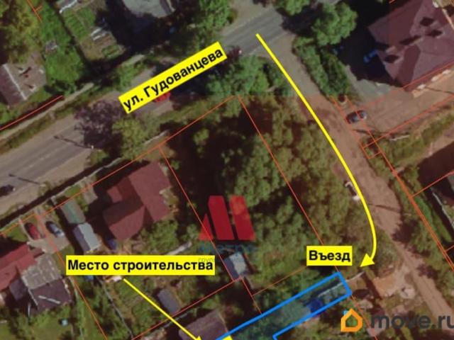 Дом продажа в Ярославская область