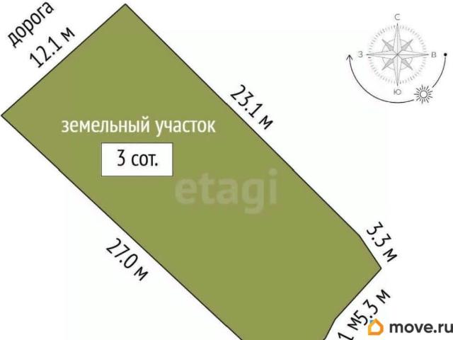 Дом продажа в Ярославская область