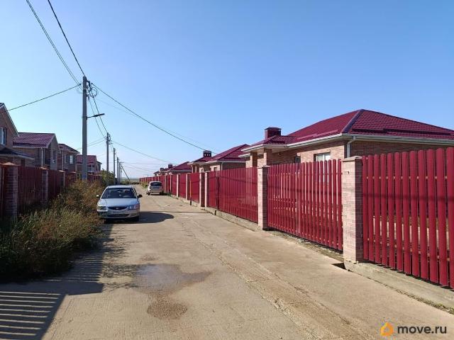 Дом продажа в Коттеджный поселок 