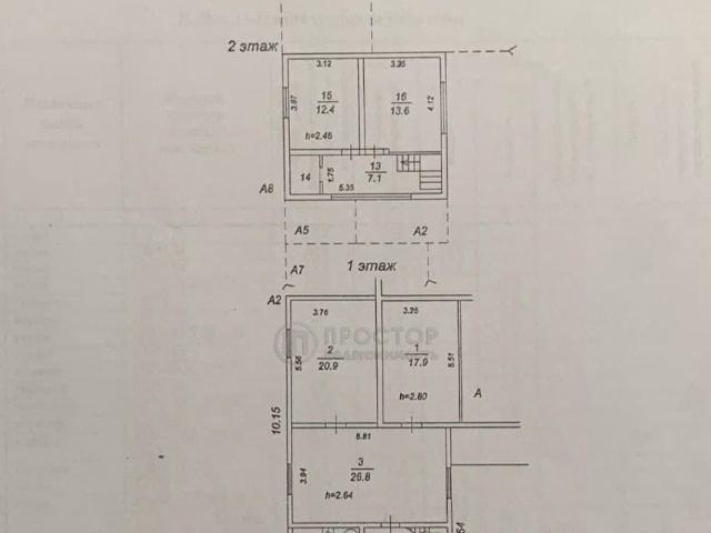 Дом продажа в Балашиха, Кабардино-Балкарская Республика