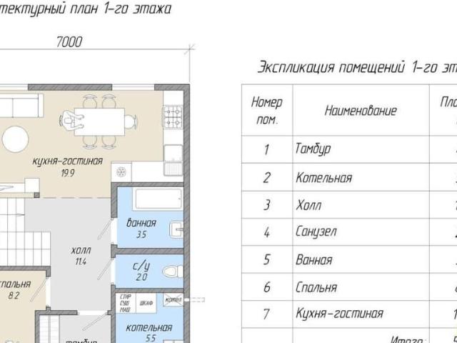 Дом продажа в Балашиха, Кабардино-Балкарская Республика