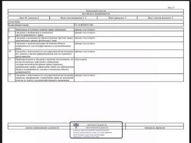 Дом продажа в Балахна, Тыва Республика