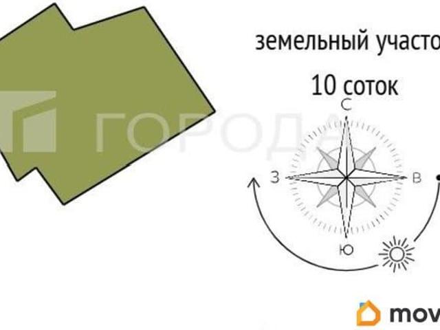 Дом продажа в Центральный район, Барнаул