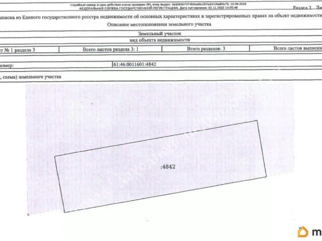 Дом продажа в Батайск, Ростовская область