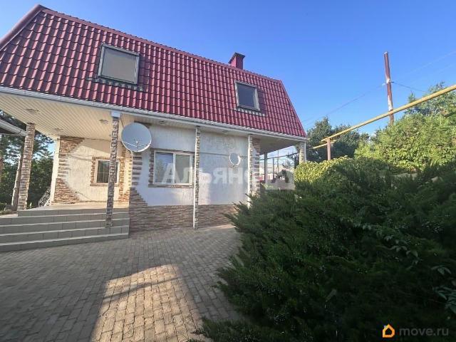 Дом продажа в Белая Калитва Г, Ростовская область