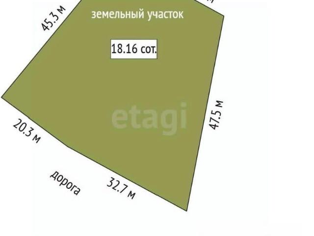Дом продажа в Западный округ, Белгород