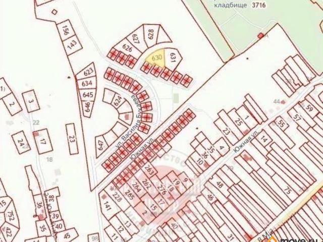 Дом продажа в Западный округ, Белгород
