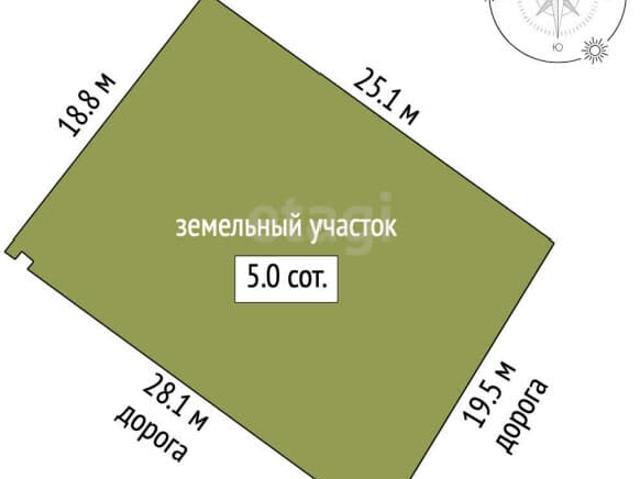 Дом продажа