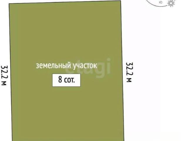 Дом продажа в Новиково, Белогорск